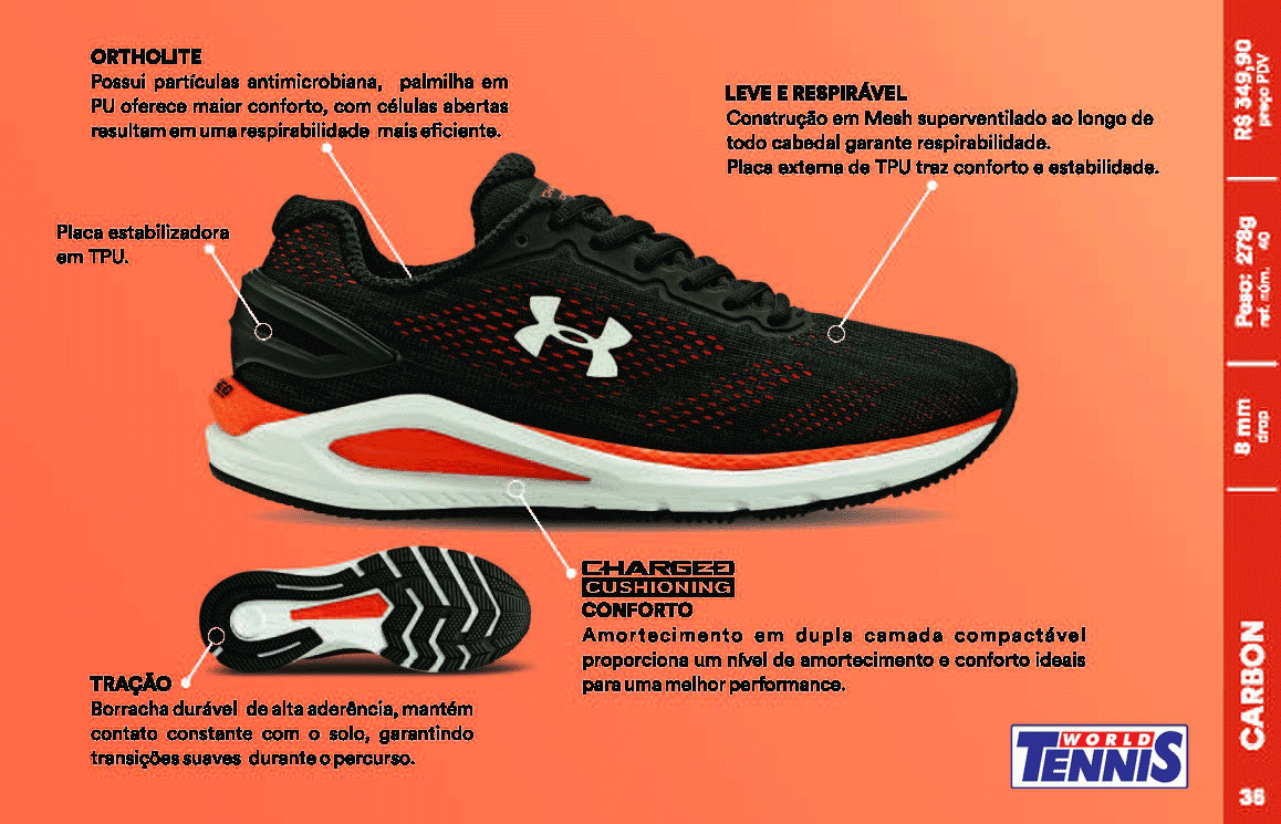 under armour charged carbon